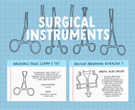 surgical tech flashcards|Free Surgery Flashcards